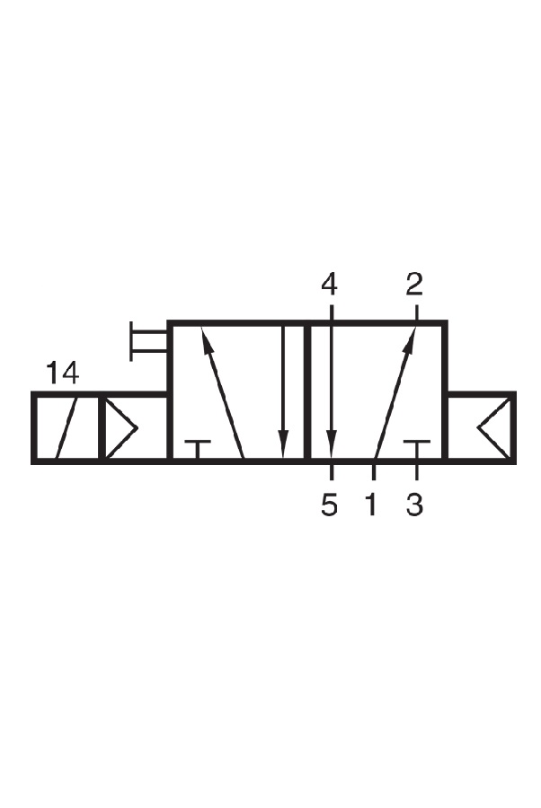 Vožtuvas solenoidinis 5/2 NAMUR - Image 3